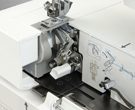 Распошивальная машина Brother CV 3440, Япония