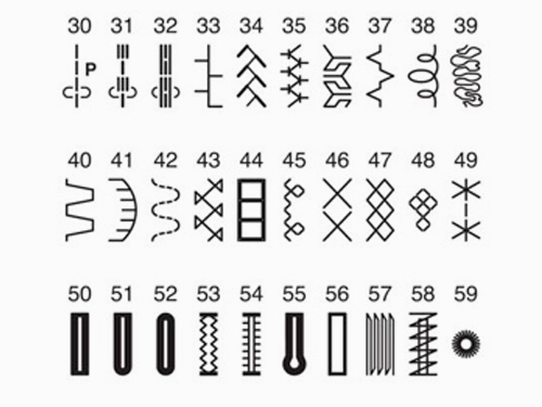 Бытовая швейная машина Janome 2160DC, Япония