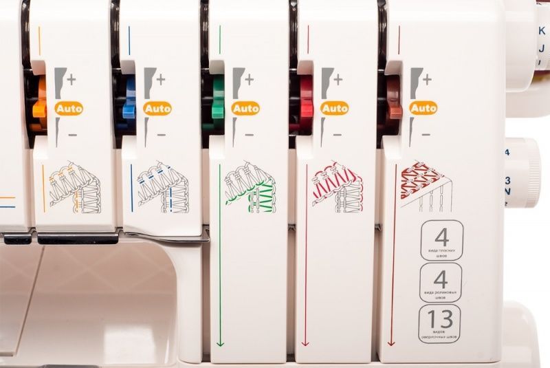 Коверлок Merrylock 5550 