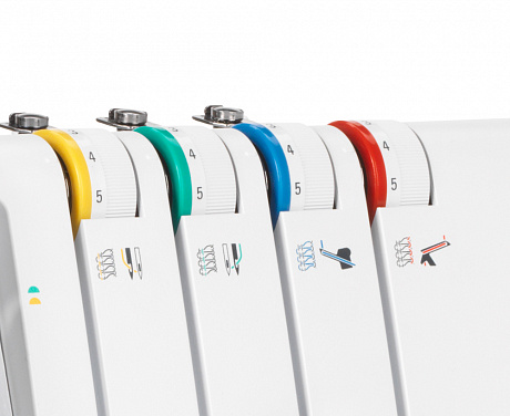 Оверлок Bernette Funlock b44, Швейцария