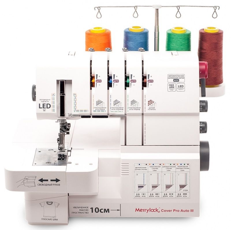 Распашивальная машина Merrylock Cover Pro Auto III   