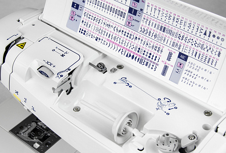 Швейная машина Juki HZL DX5