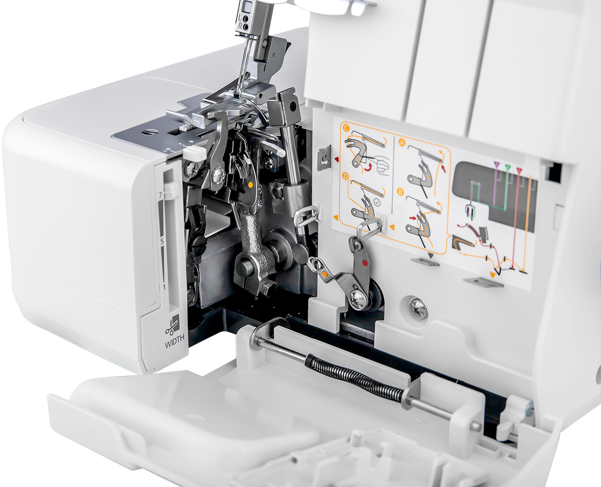 Оверлок Necchi 4554D