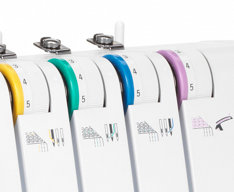 Распошивальная машина Bernette Funlock b42, Швейцария