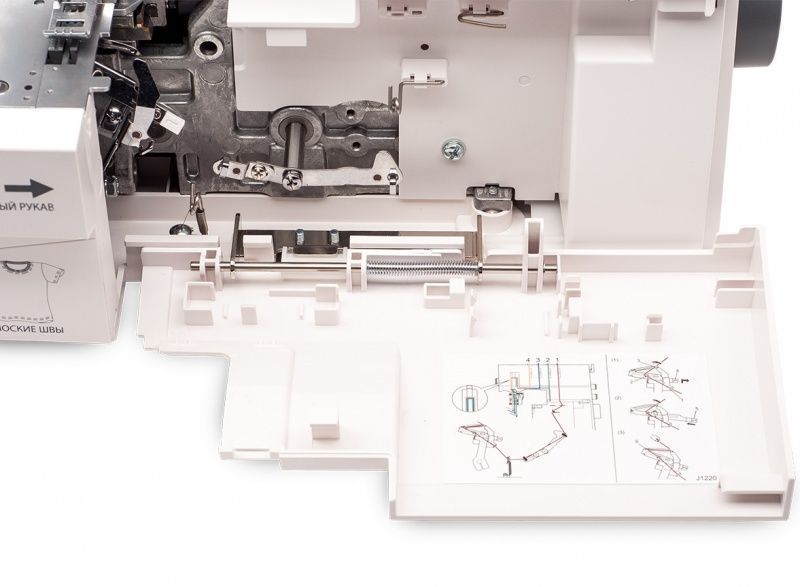 Распашивальная машина Merrylock Cover Pro Auto III   